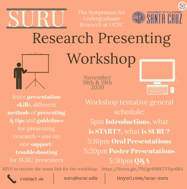 SURU (Symposium for Undergraduate Research at UCSC)